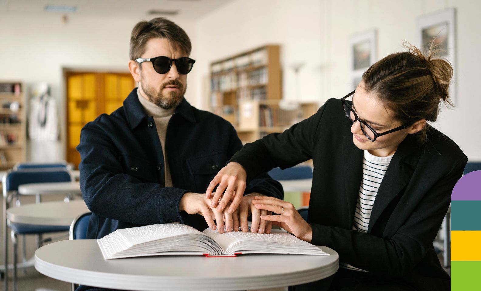 The 3 Levels of a Support Coordinator